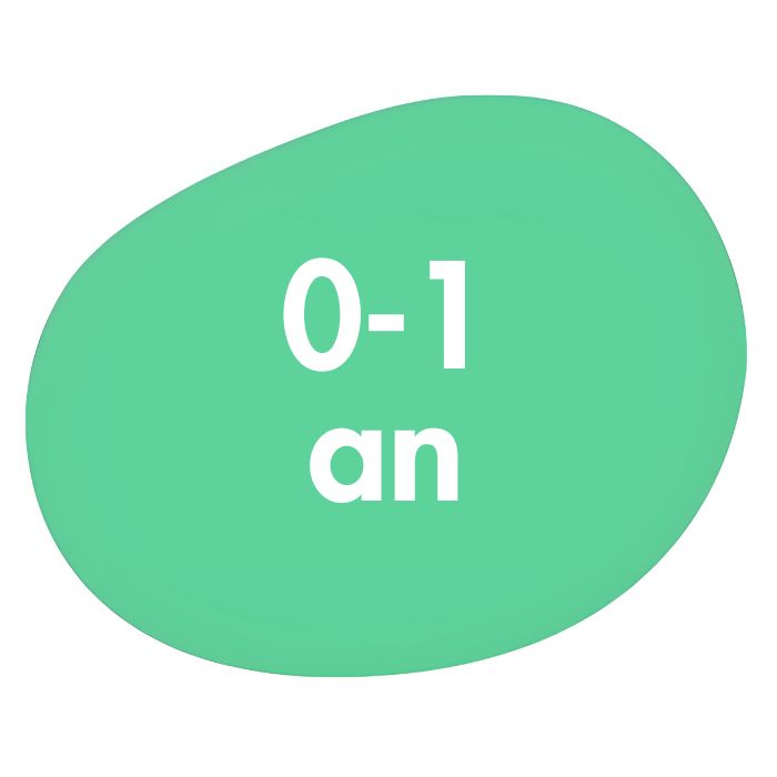 Jeux et jouets d'éveil pour bébés  - De 0 à 1 an