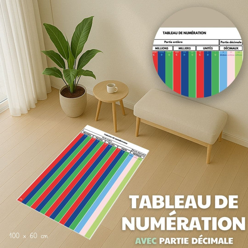 Documents Montessori
