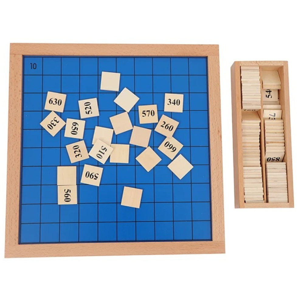 Tableau de 100 complet