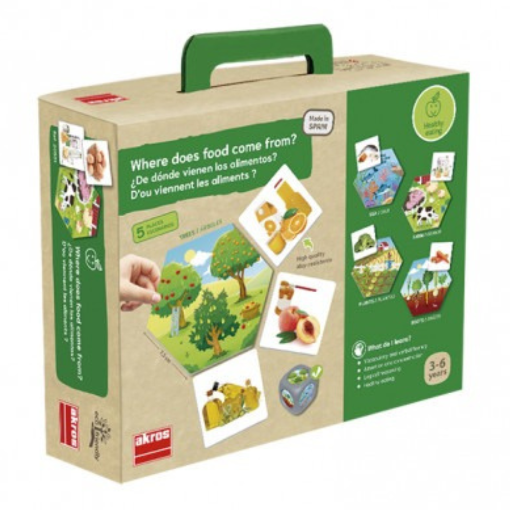 D'où viennent les aliments ? – Jeu éducatif d'association sur l'origine des aliments - 1 - Eveil Montessori Maroc
