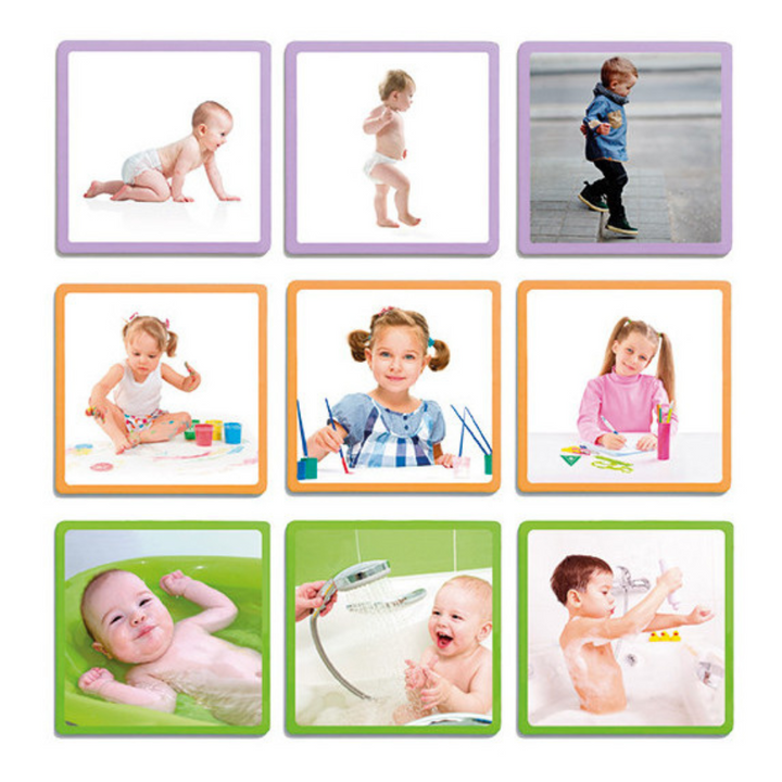 Maxi-séquences d'habitudes d'autonomie