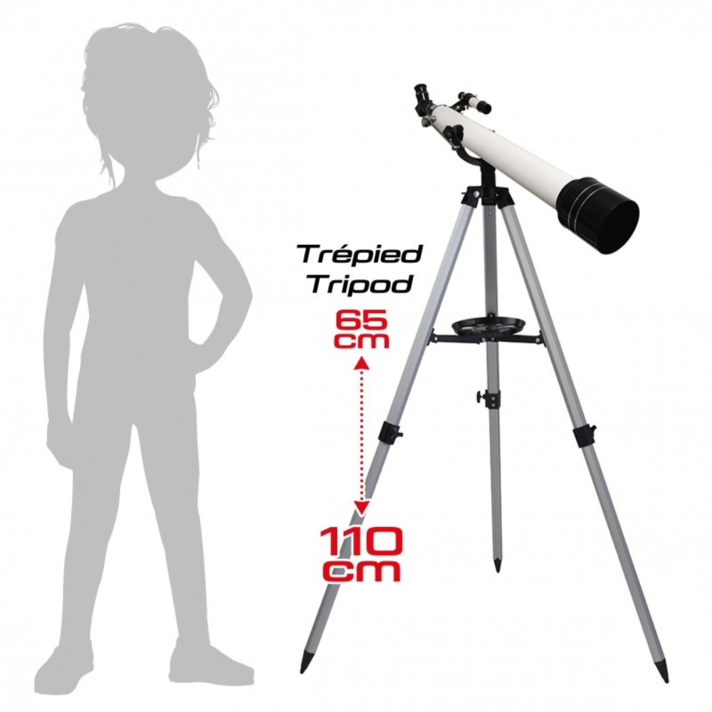 Téléscope 40 Activités - 4 - Eveil Montessori Maroc