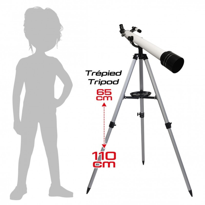 Téléscope 40 Activités - 4 - Eveil Montessori Maroc