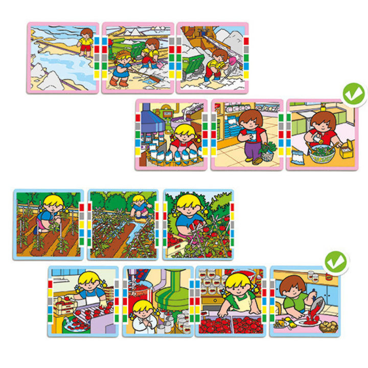 Séquences de production: nita et zaro 2