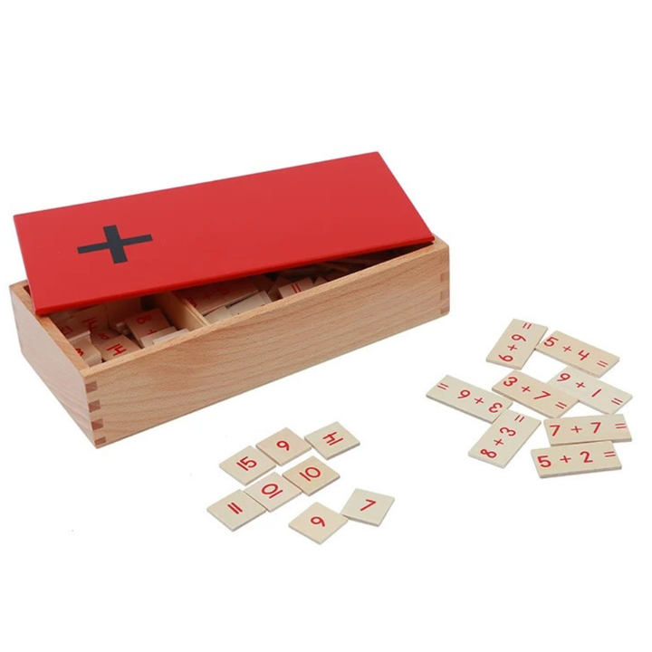 Boîte des équations de l'addition
