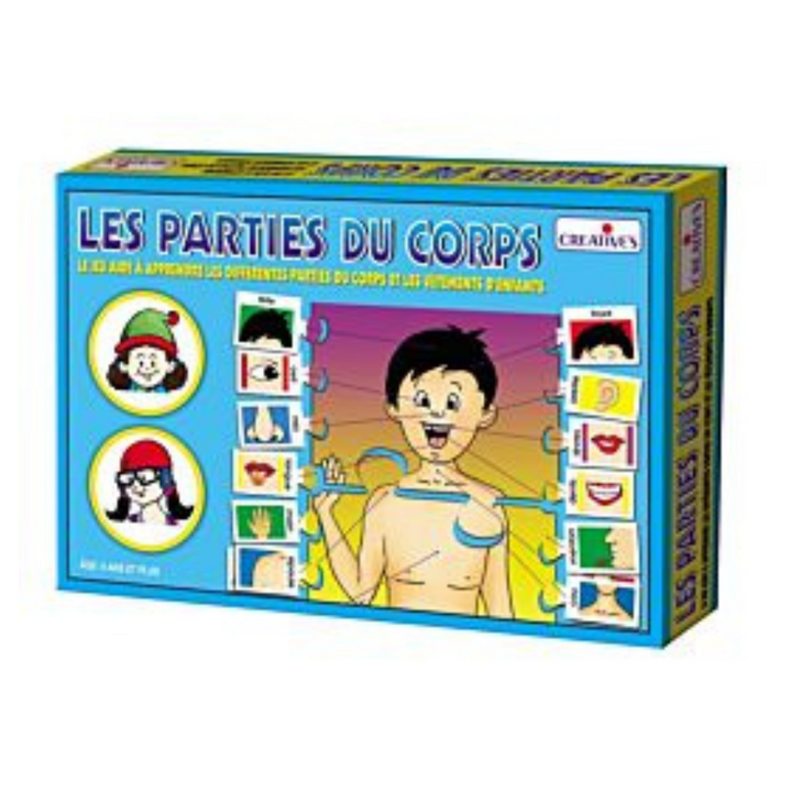 Les parties du corps