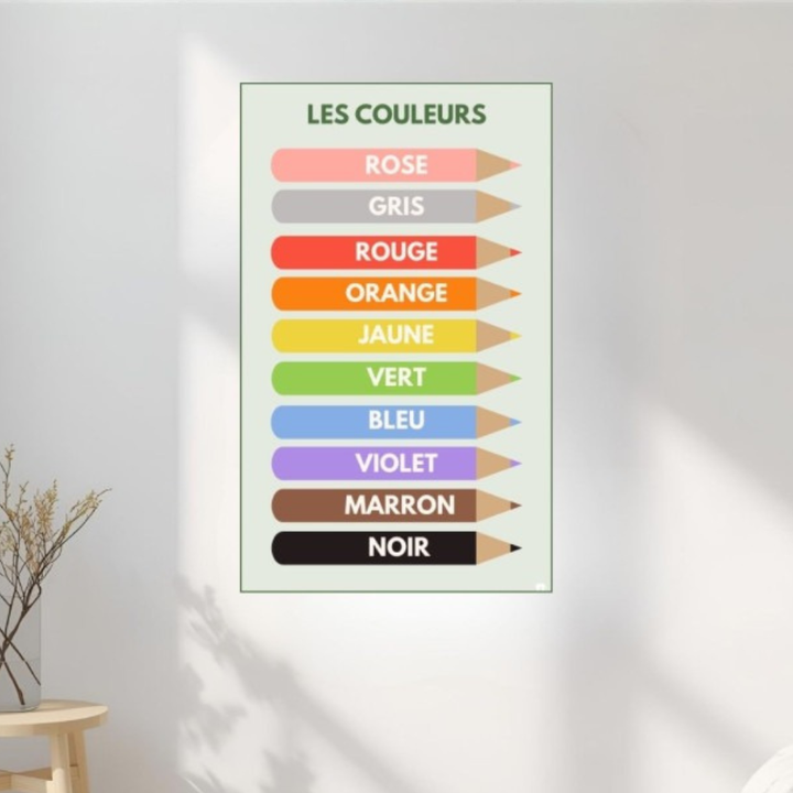 Les couleurs- Poster Indéchirable