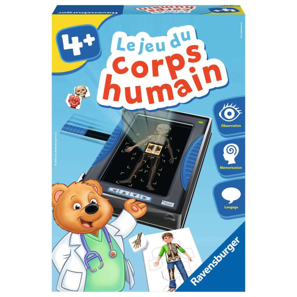 Le jeu du corps humain