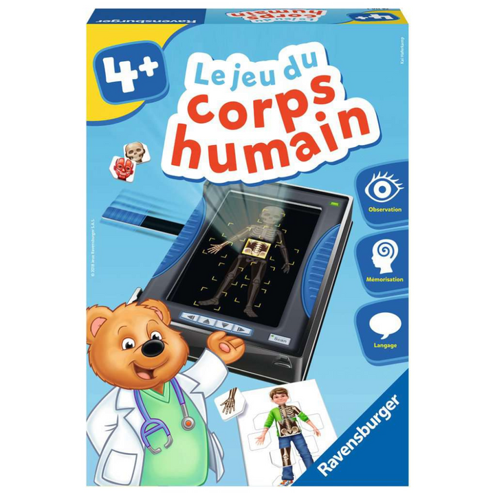 Le jeu du corps humain