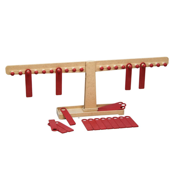 Balance Numérique et Arithmétique en Re-Wood