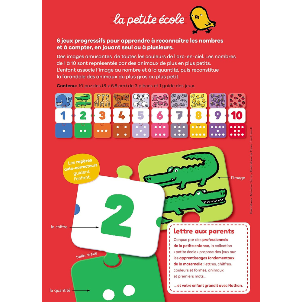 La Petite Ecole : Les Chiffres