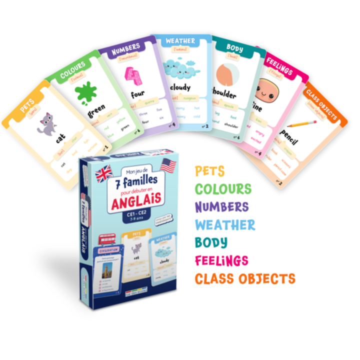 Mon jeu de 7 familles pour débuter en anglais CE1-CE2 - 2 - Eveil Montessori Maroc