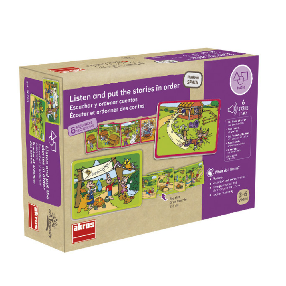 Ecouter et ordonner les contes