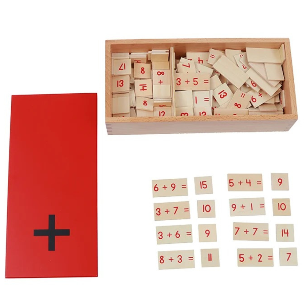 Boîte des équations de l'addition