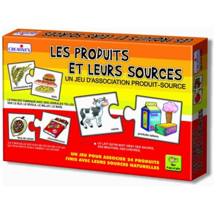 Les produits et leurs sources
