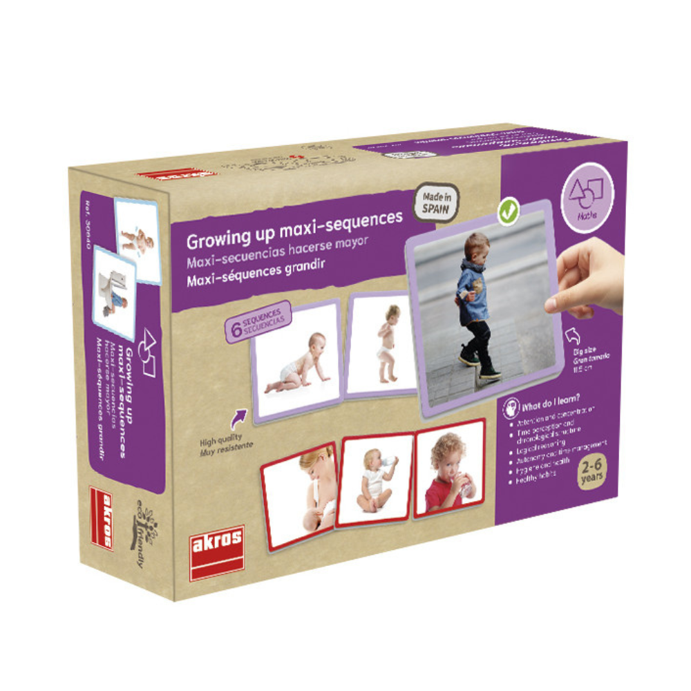 Maxi-séquences d'habitudes d'autonomie