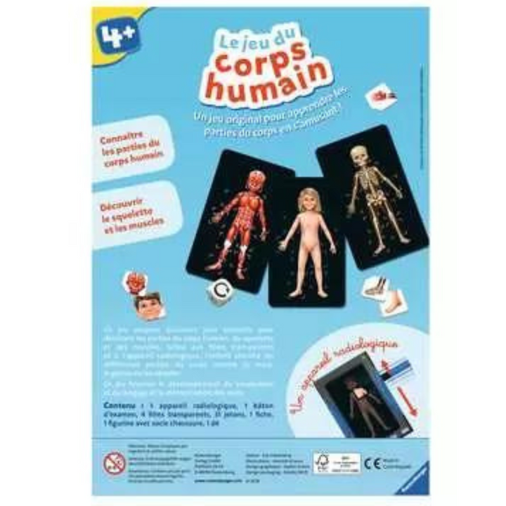 Le jeu du corps humain