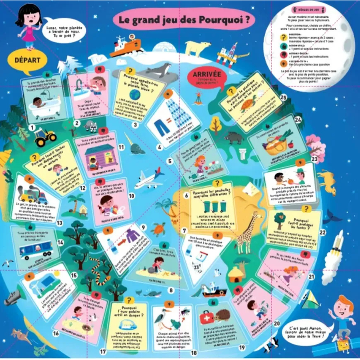 Le Kididoc des pourquoi –  dès 5 ans - 2 - Eveil Montessori Maroc