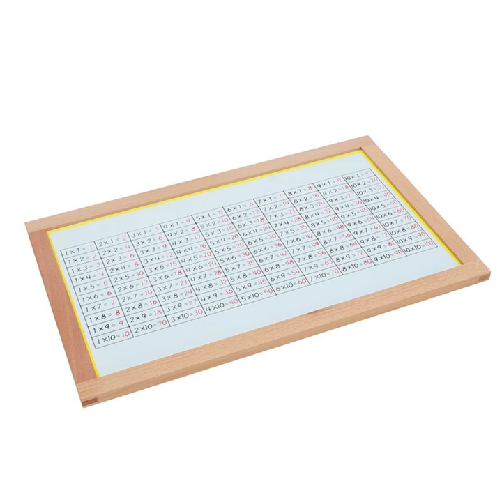 Tables de la multiplication en bois