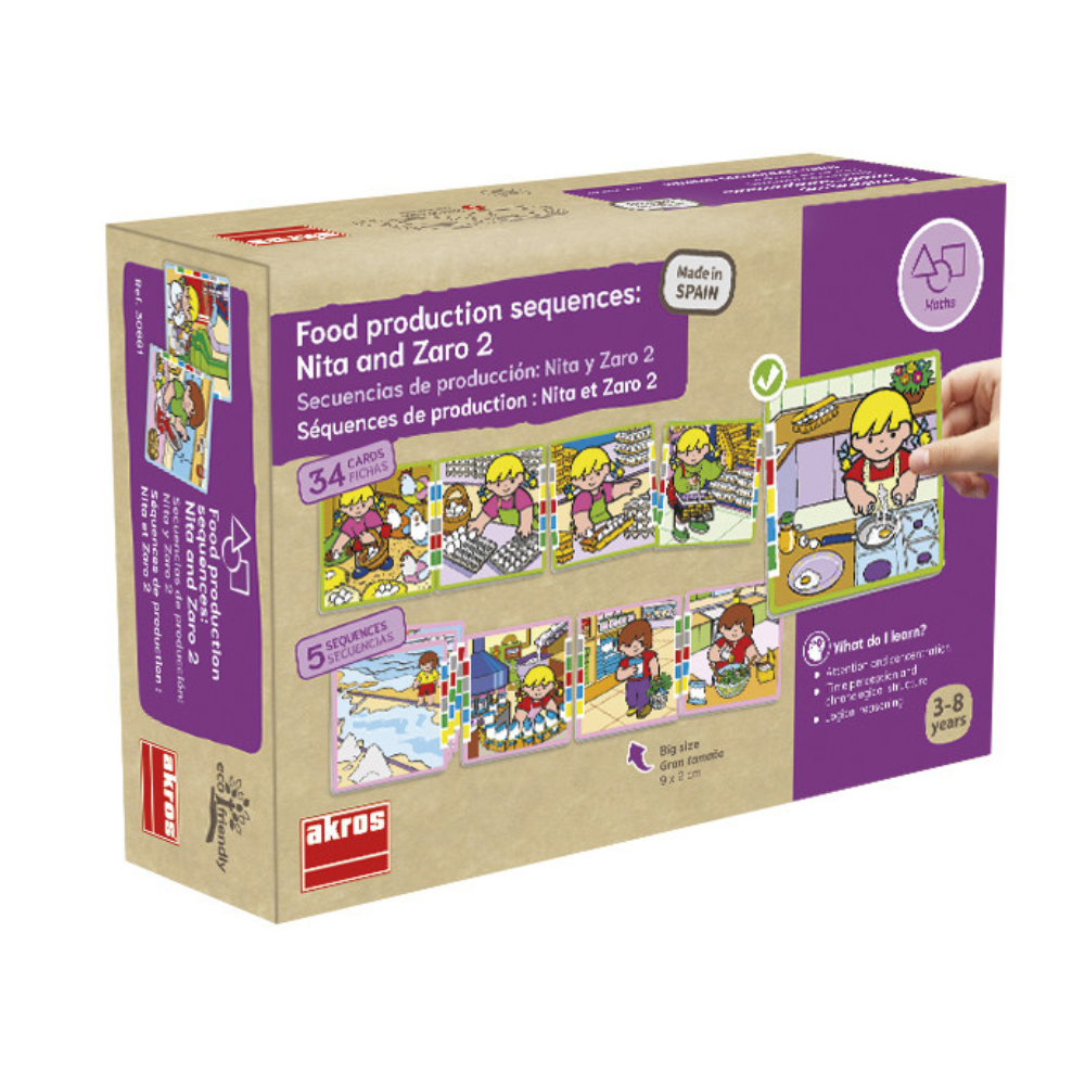 Séquences de production: nita et zaro 2