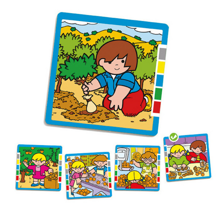 Séquences de production: nita et zaro 1