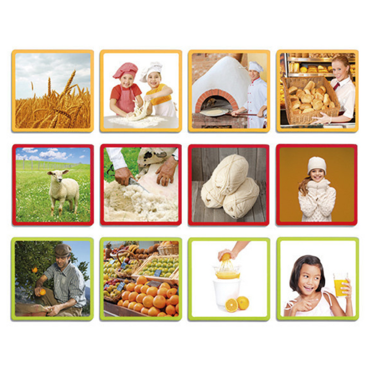 Maxi-séquences de production