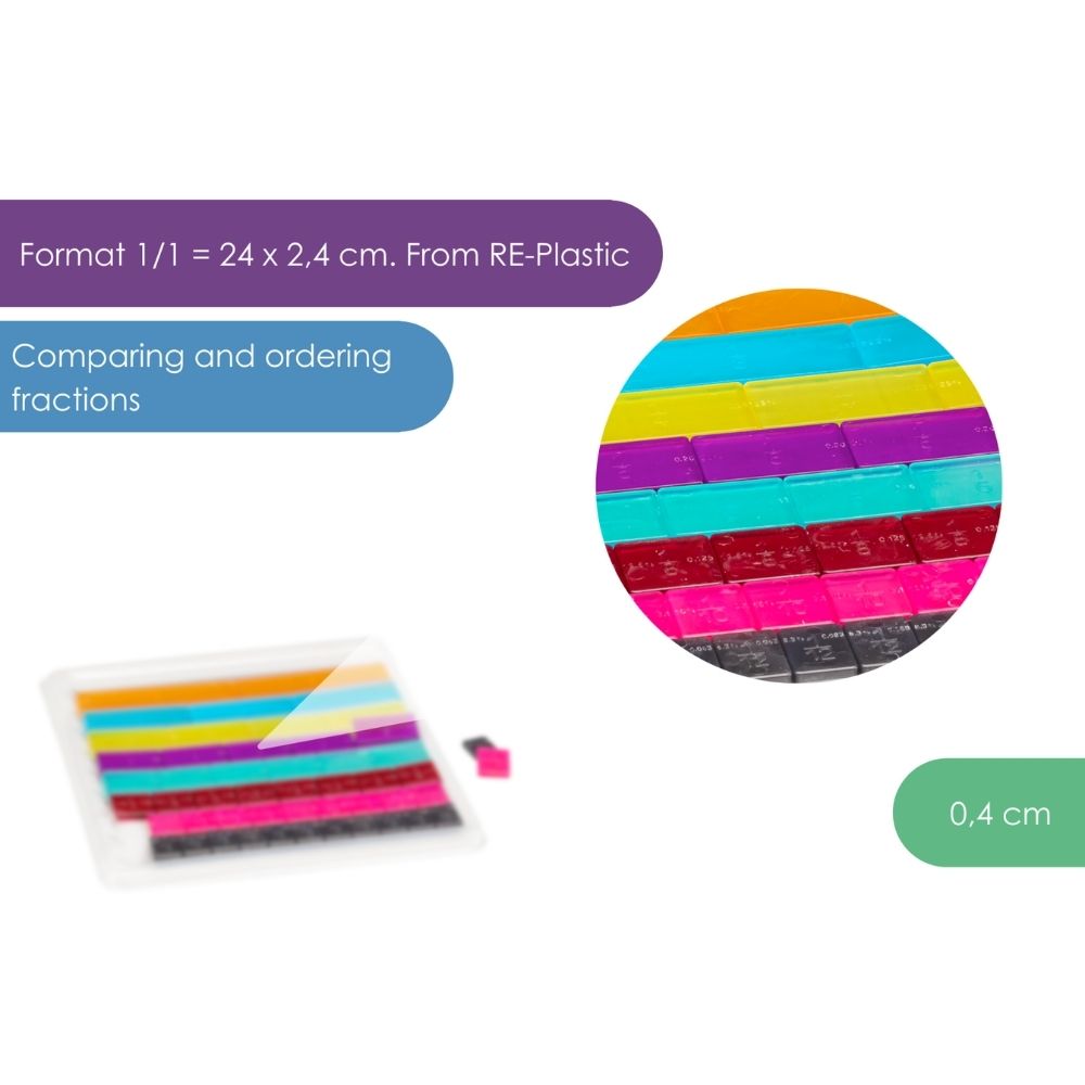 Set de fraction linéaire 51 pièces, 9 couleurs - 4 - Eveil Montessori Maroc