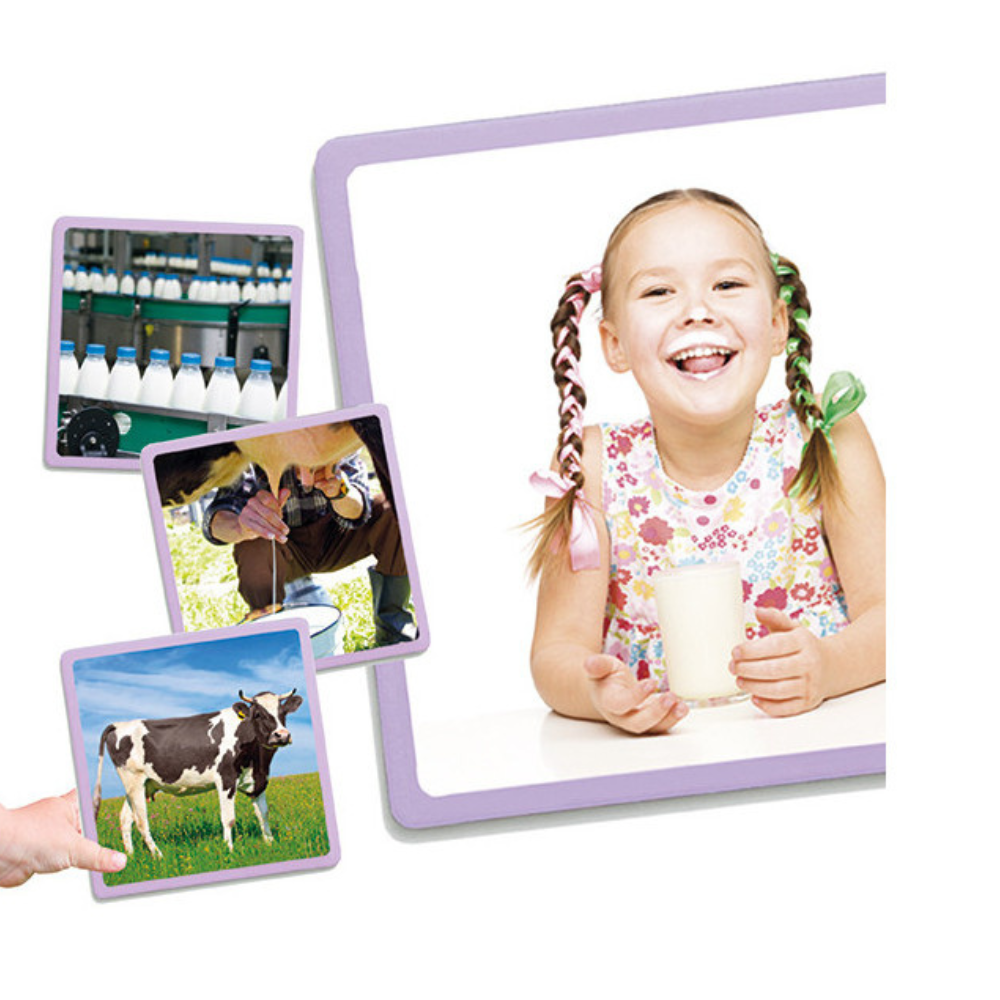 Maxi-séquences de production