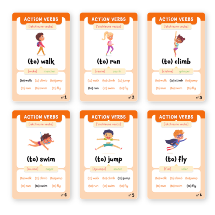 Mon jeu de 7 familles pour débuter en anglais CE1-CE2 - 3 - Eveil Montessori Maroc