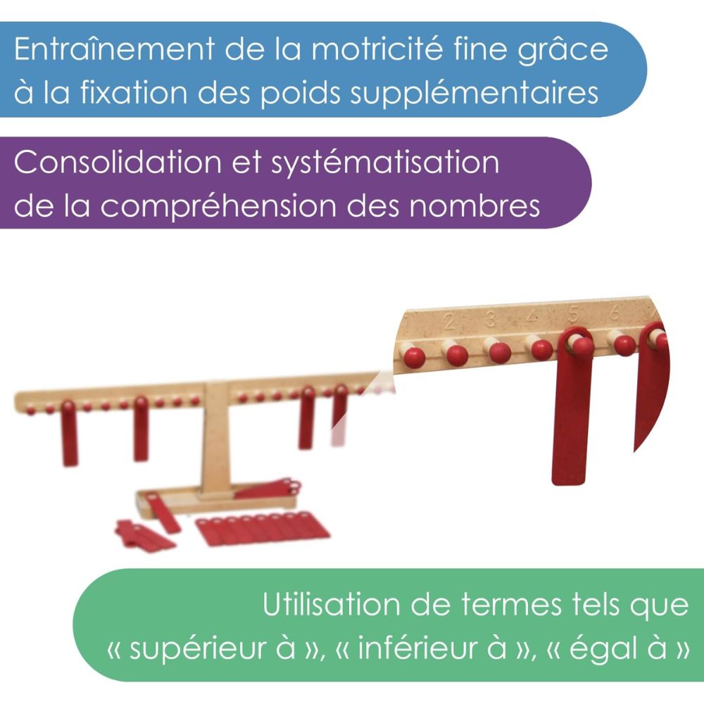 Balance Numérique et Arithmétique en Re-Wood