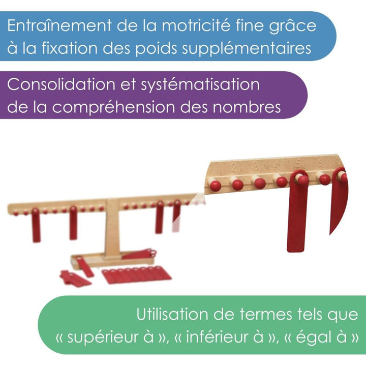 Balance Numérique et Arithmétique en Re-Wood