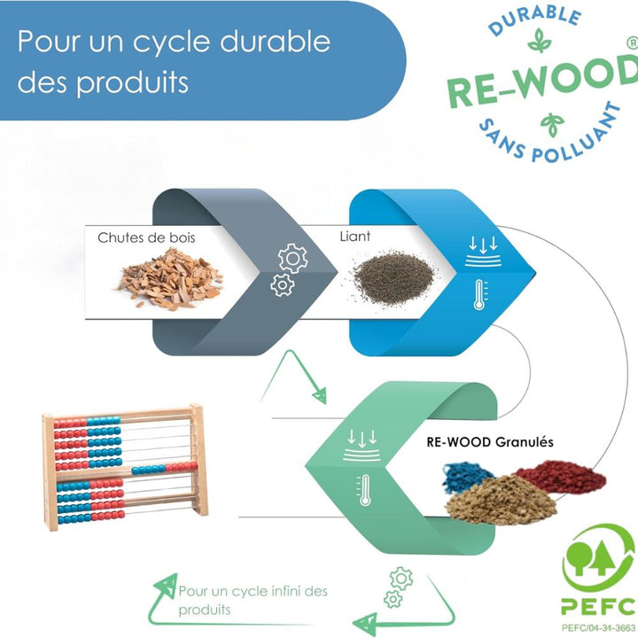 Boulier 100 perles Rouge/Bleu, 2 couleurs par ligne, en Re-Wood