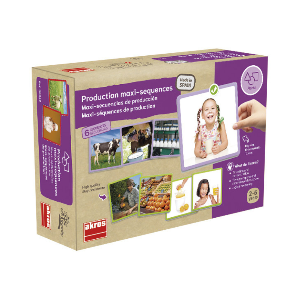 Maxi-séquences de production