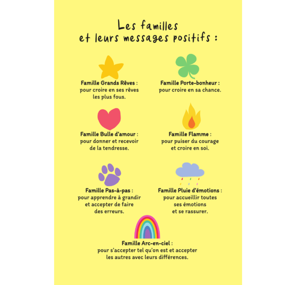 Mes cartes porte-bonheur – Un jeu de 7 familles pour grandir heureux (Dès 6 ans) - 5 - Eveil Montessori Maroc
