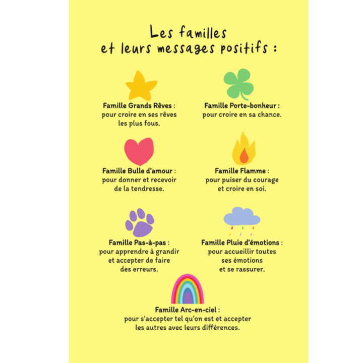 Mes cartes porte-bonheur – Un jeu de 7 familles pour grandir heureux (Dès 6 ans) - 5 - Eveil Montessori Maroc