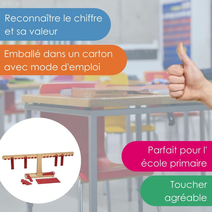 Balance Numérique et Arithmétique en Re-Wood