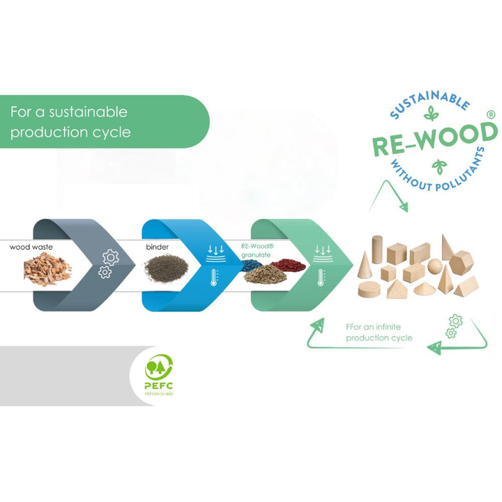 Set de 14 solides géométriques en RE-Wood®