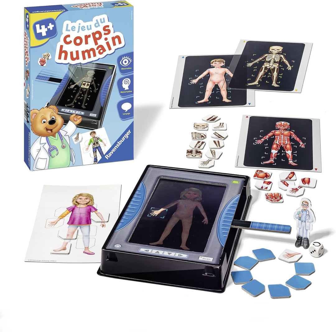 Le jeu du corps humain