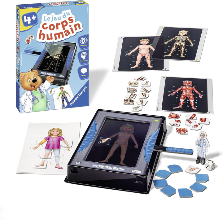 Le jeu du corps humain