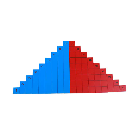 Tableau de l'addition - Eveil Montessori Maroc