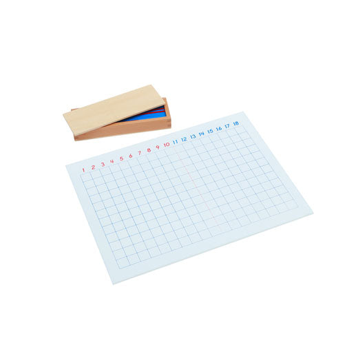 Tableau de l'addition