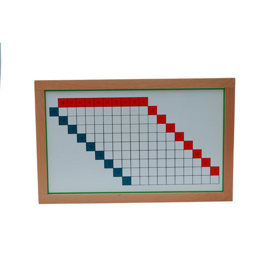 Tables de la soustraction en bois | EVEIL MONTESSORI