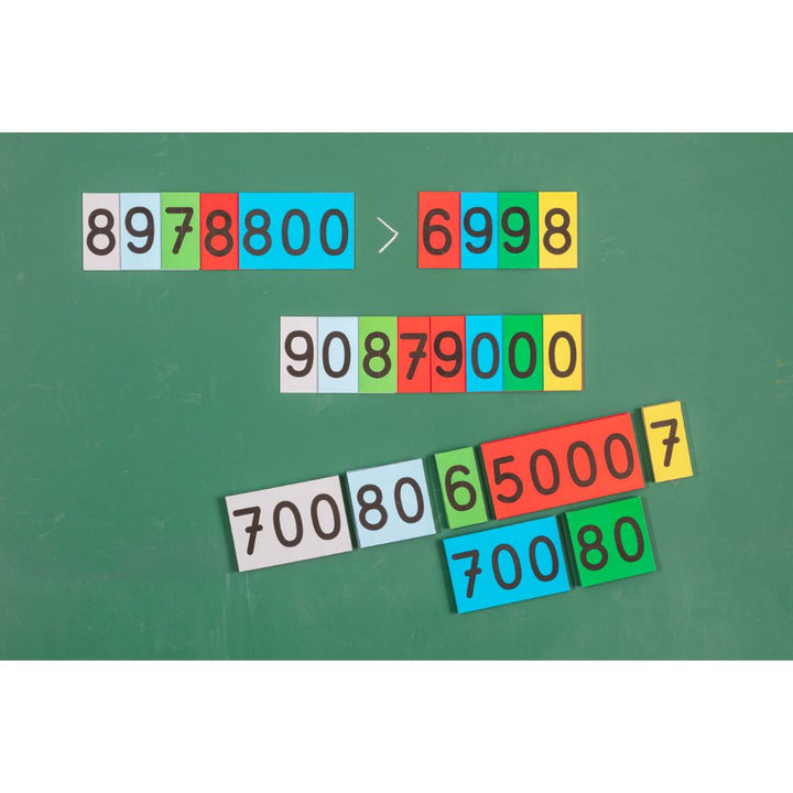 Cartes de numération magnétique (70 pièces)