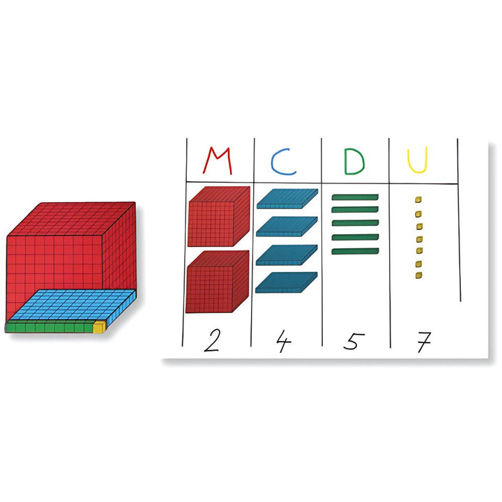 Set base 10 magnétiques 3D