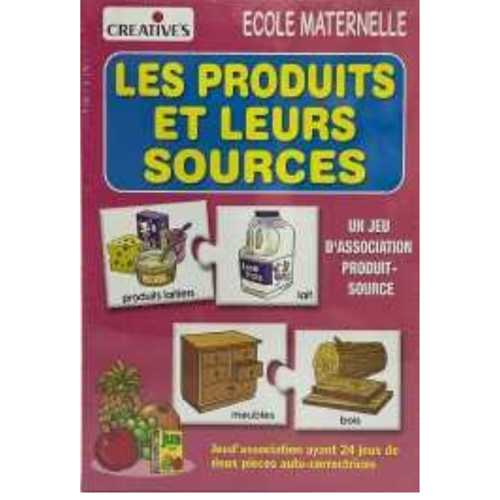 Les Produits et leurs Sources – Jeu éducatif d'association - 1 - Eveil Montessori Maroc