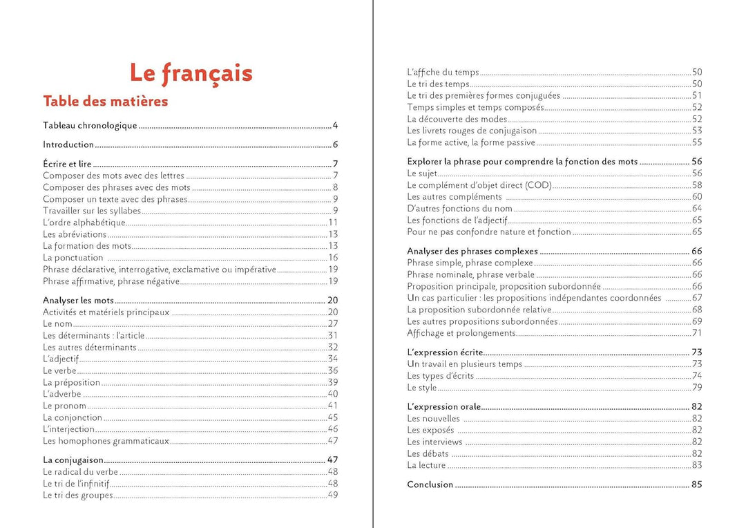 Montessori Pas à Pas : Le français, Les maths 6-12 ans