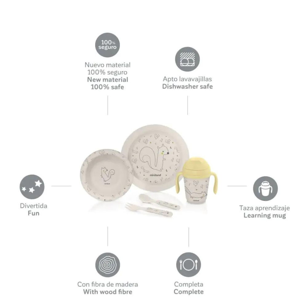 Coffret de Repas Miniland +6M - Chip