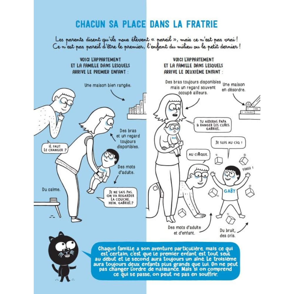 Frères et soeurs vivons heureux - Album documentaire - Dès 6 ans