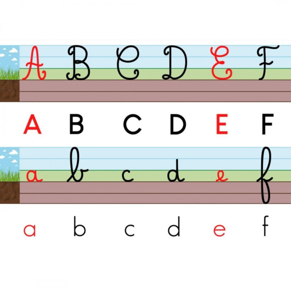 Frise Alphabétique murale 210 cm * 35 cm - 4 Graphies