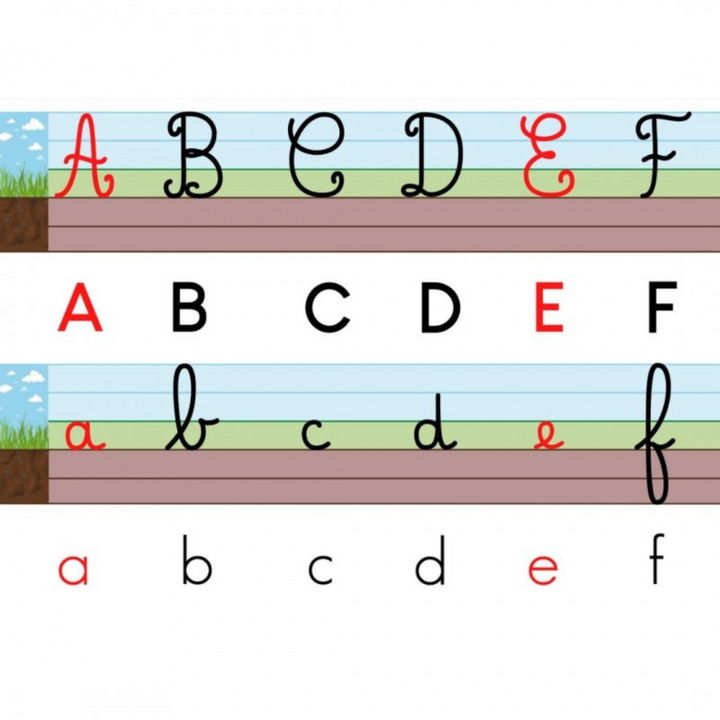 Frise Alphabétique murale 210 cm * 35 cm - 4 Graphies